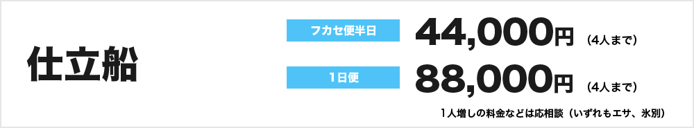 仕立船：フカセ便半日44,000円（4人まで）、1日便88,000円（4人まで）、1人増しの料金などは応相談（いずれもエサ、氷別）